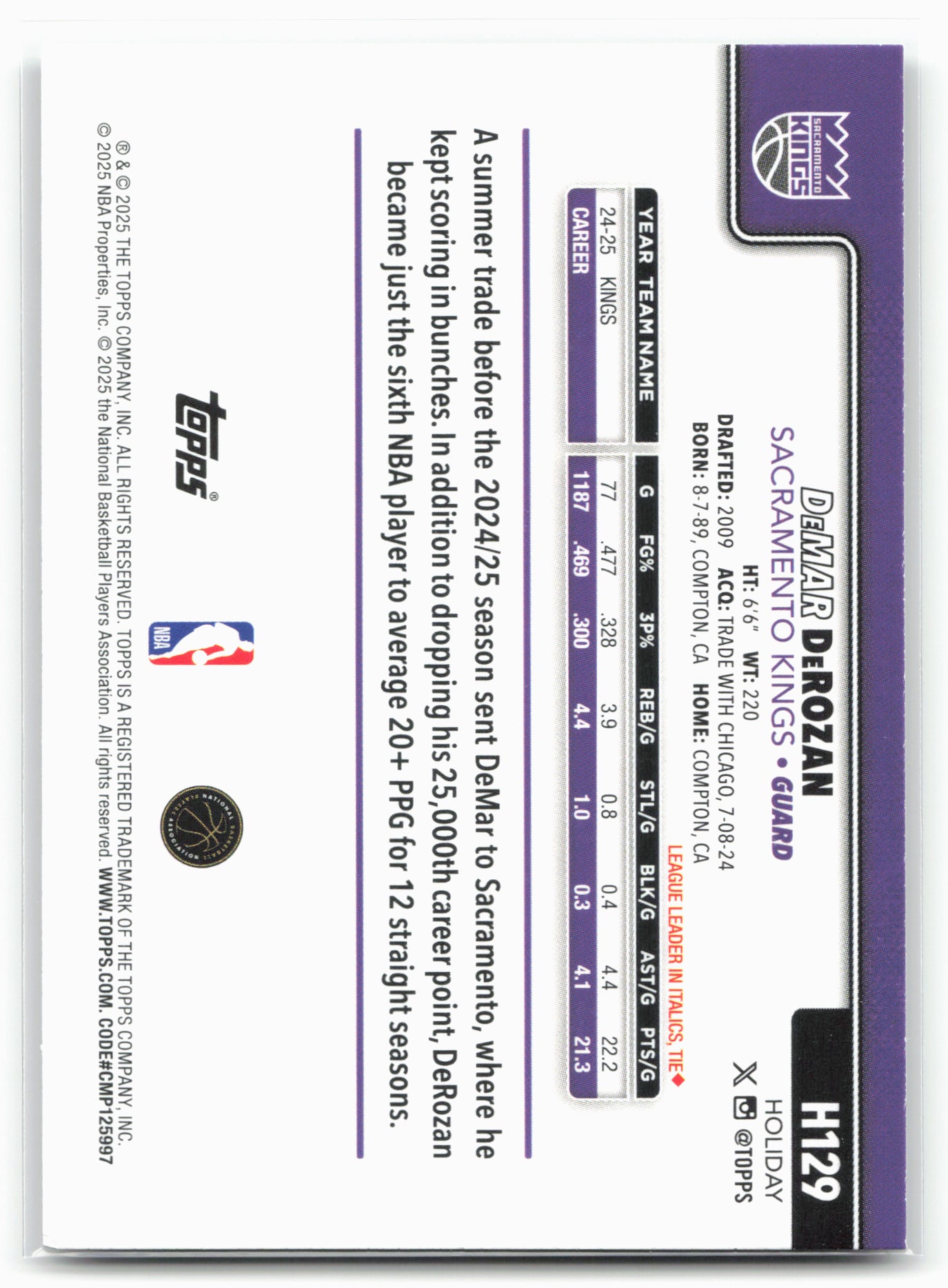 2025-26 Topps Holiday #H129 DeMar DeRozan Glitter Holiday