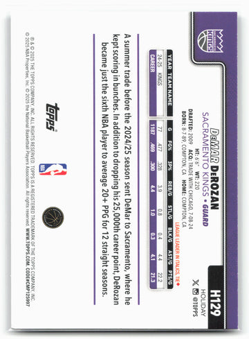 2025-26 Topps Holiday #H129 DeMar DeRozan Glitter Holiday