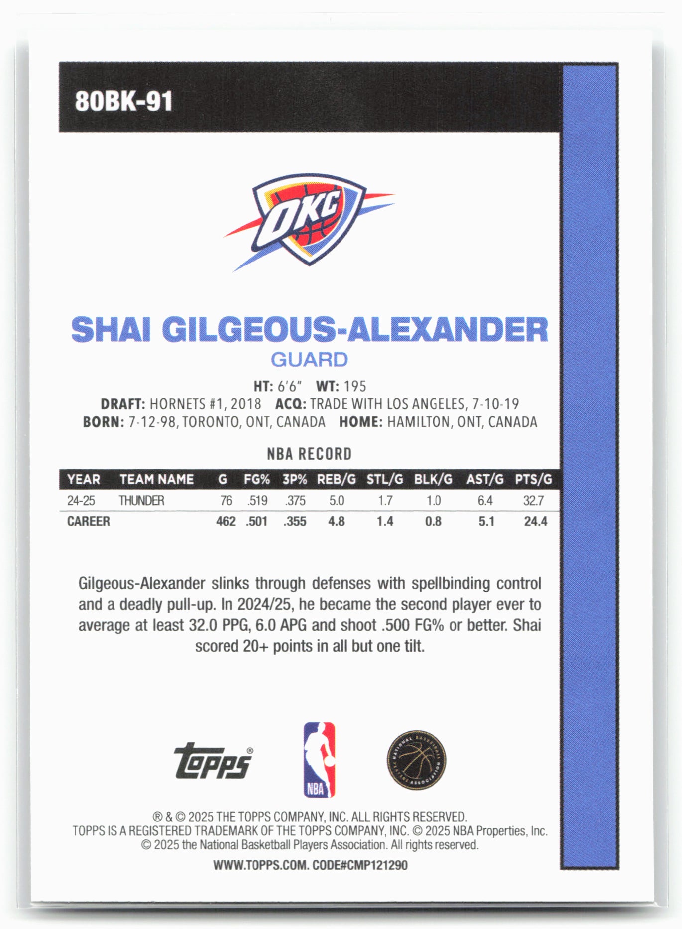 2025-26 Topps #80BK-91 Shai Gilgeous-Alexander 1980-81 Topps Basketball