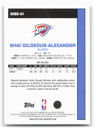 2025-26 Topps #80BK-91 Shai Gilgeous-Alexander 1980-81 Topps Basketball