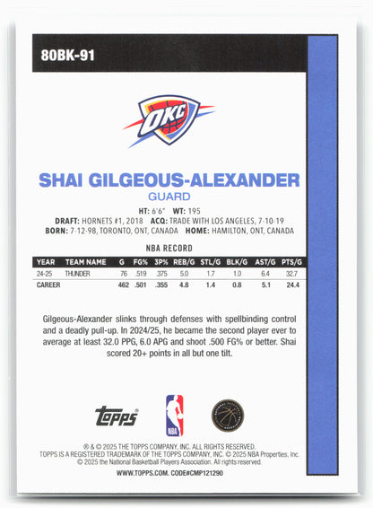 2025-26 Topps #80BK-91 Shai Gilgeous-Alexander 1980-81 Topps Basketball