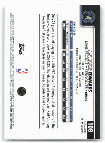 2025-26 Topps #108 Anthony Edwards Holo Foil