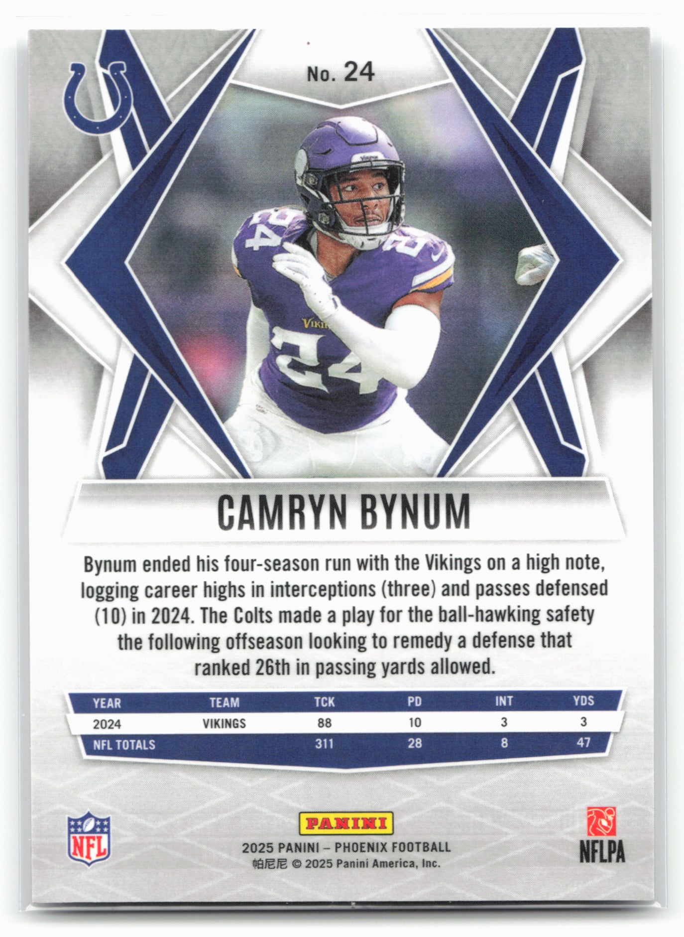 2025 Phoenix Camryn Bynum #24