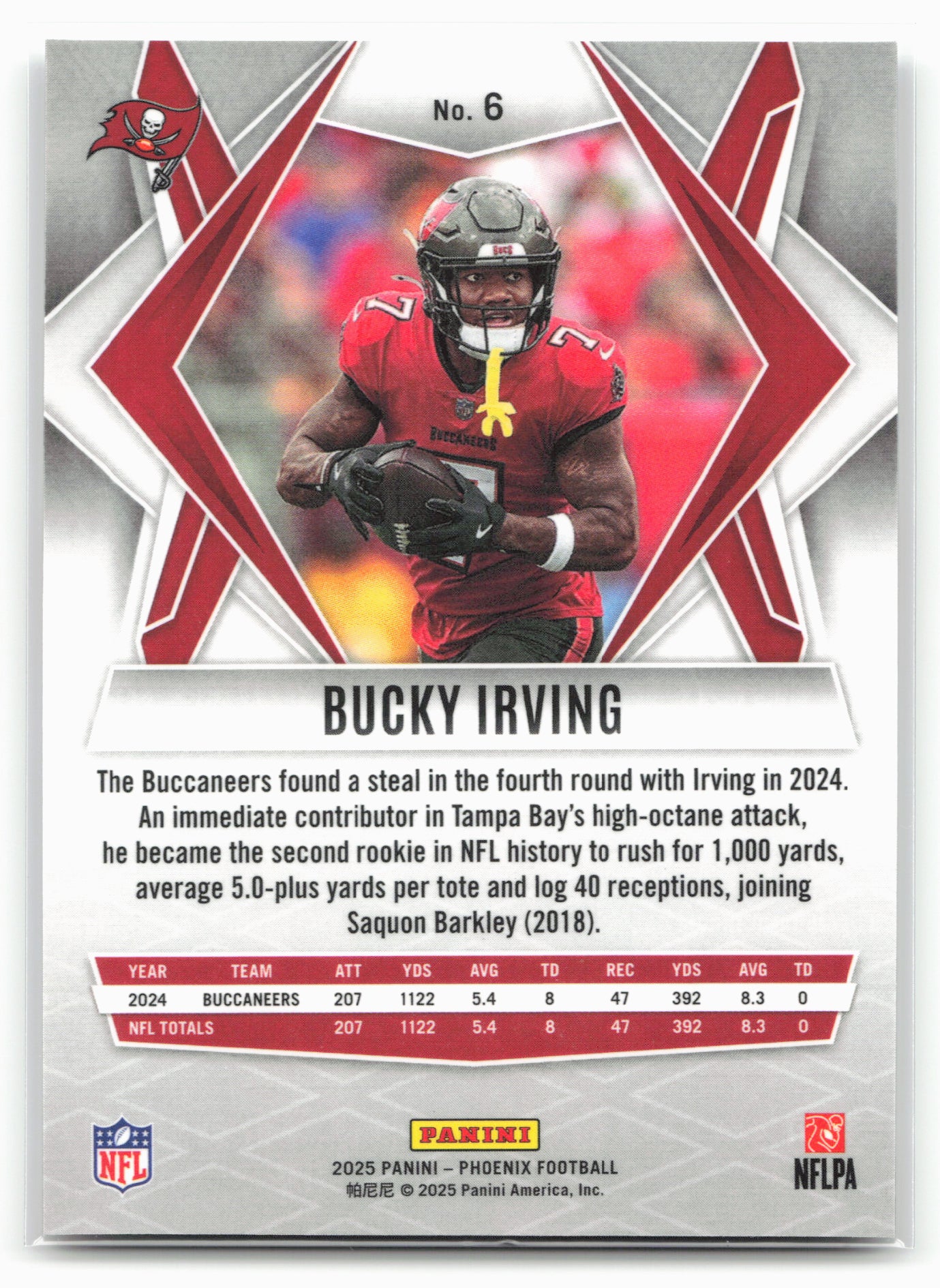 2025 Phoenix #6 Bucky Irving