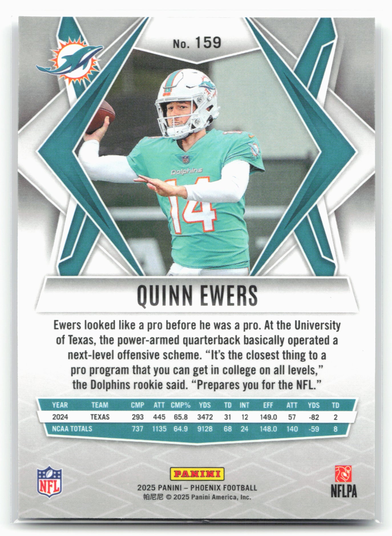 2025 Phoenix Quinn Ewers