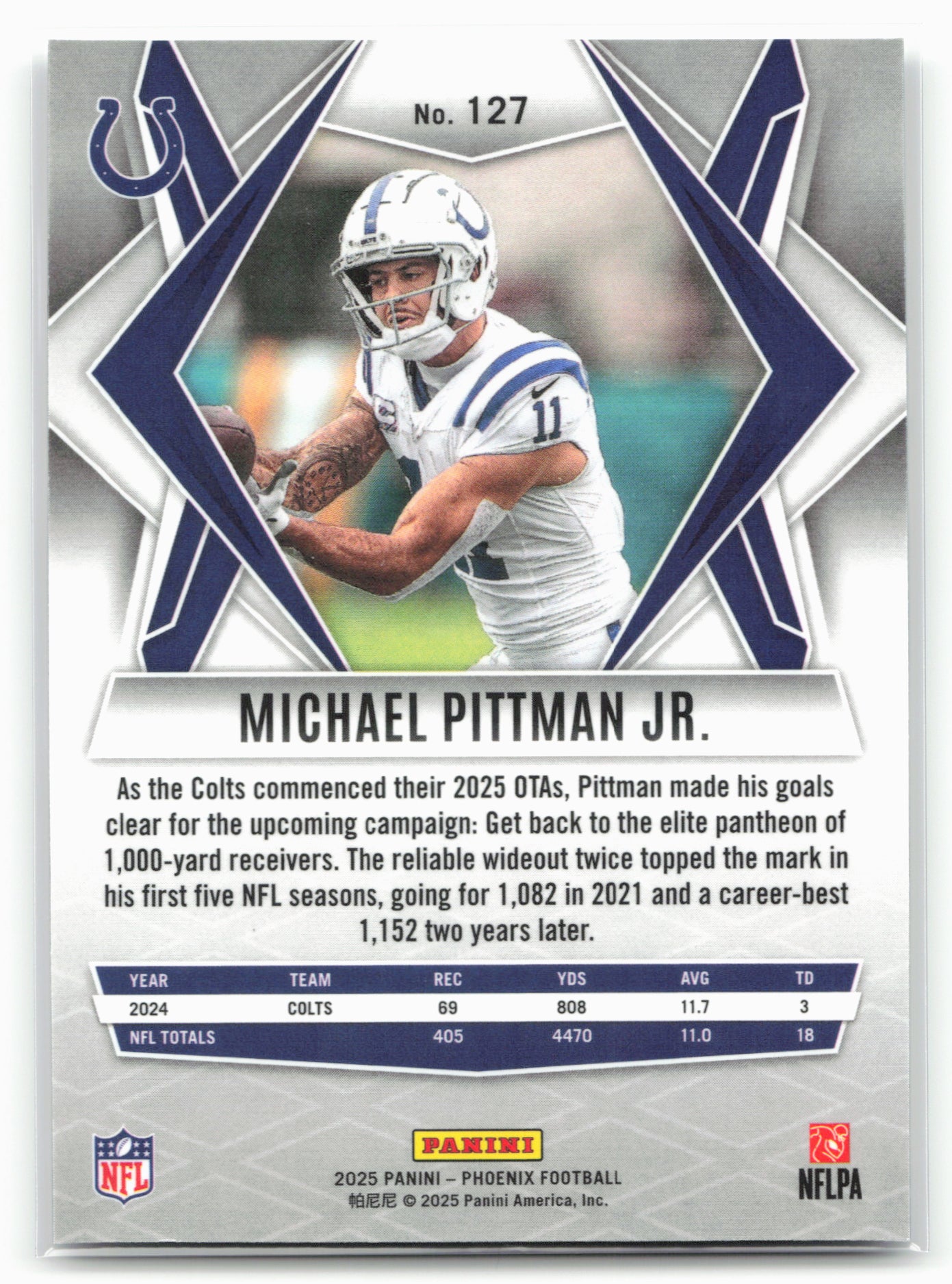 2025 Phoenix Michael Pittman Jr