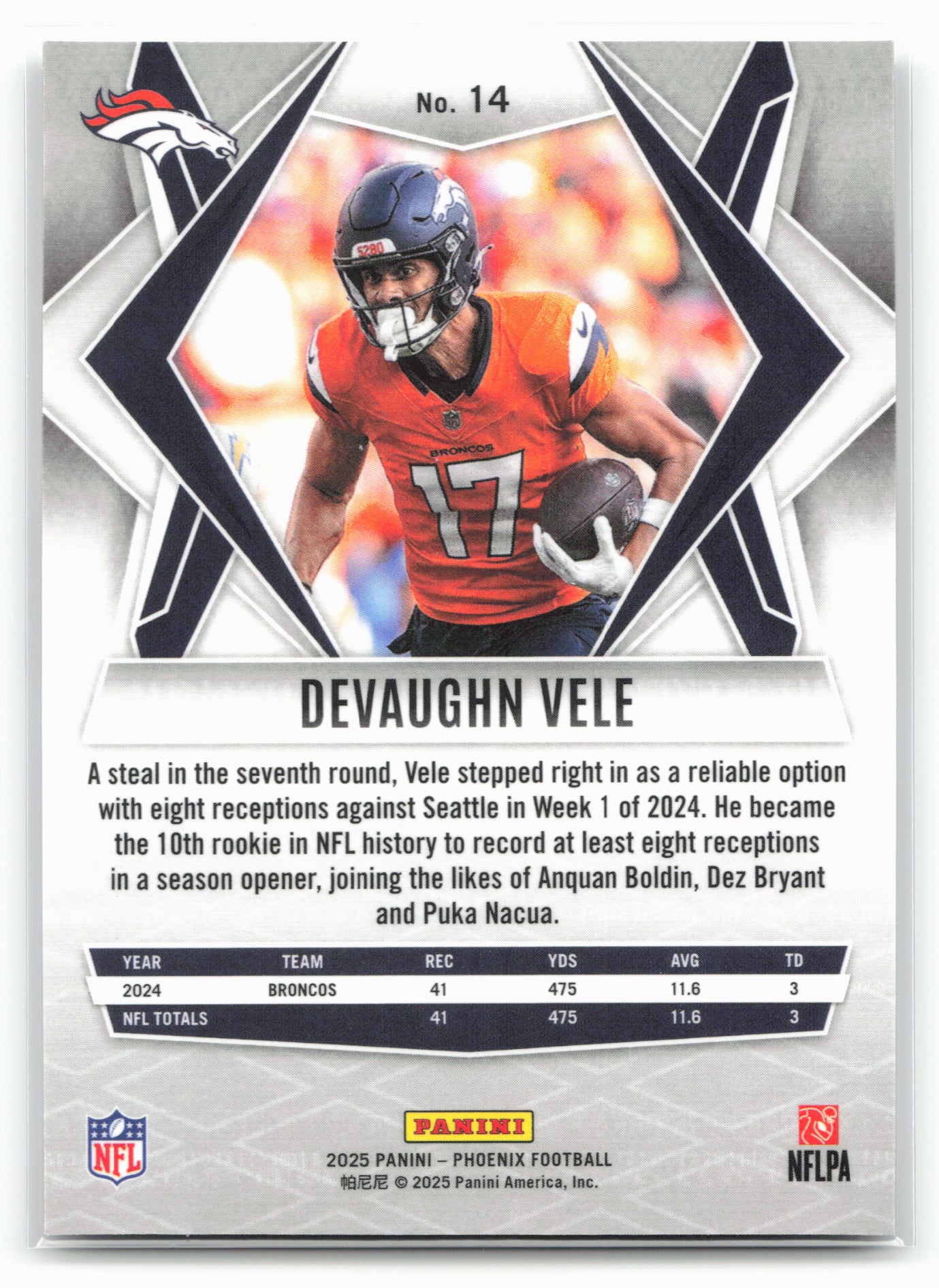 2025 Phoenix #14 Devaughn Vele