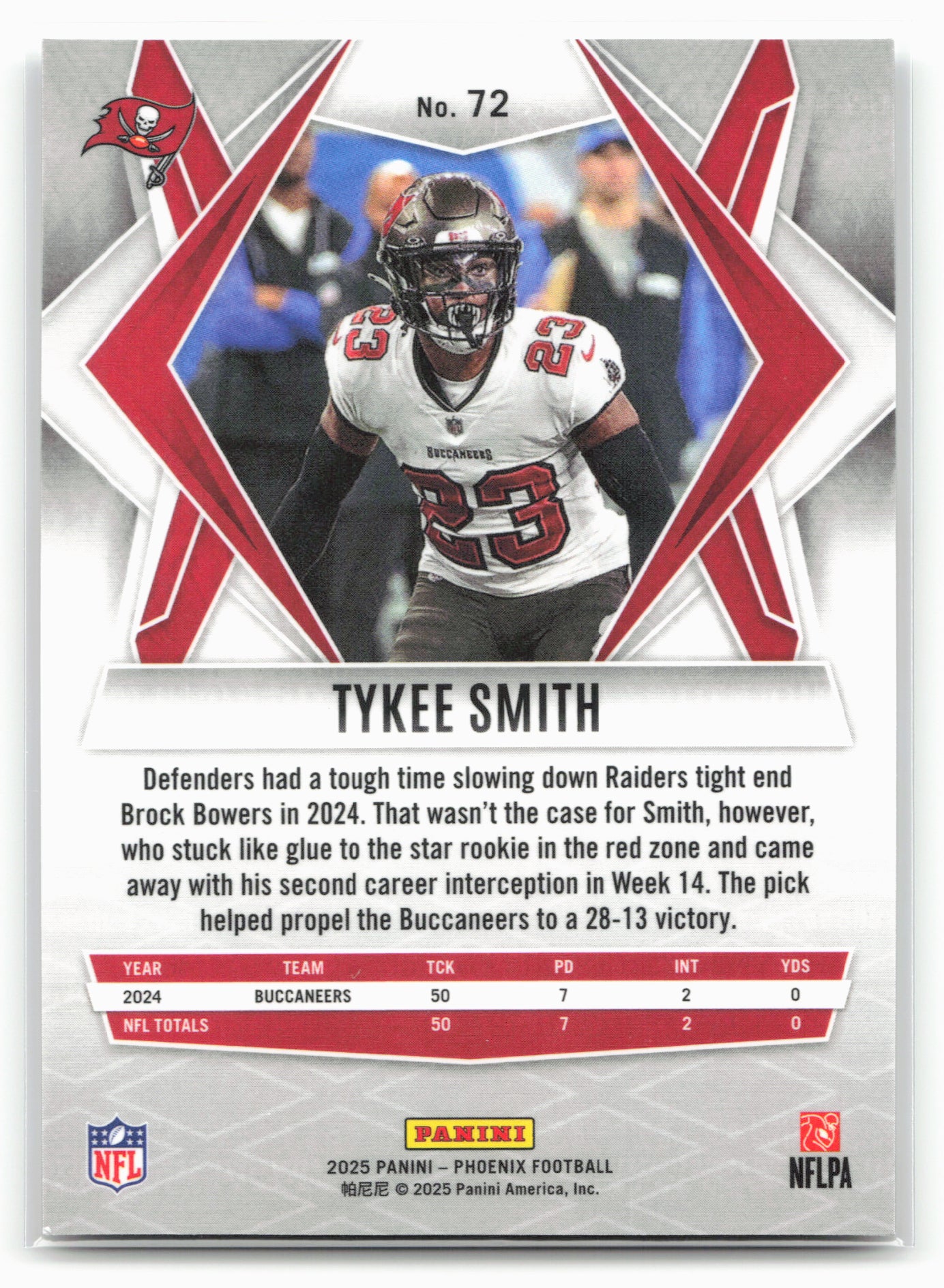 2025 Phoenix #72 Tykee Smith
