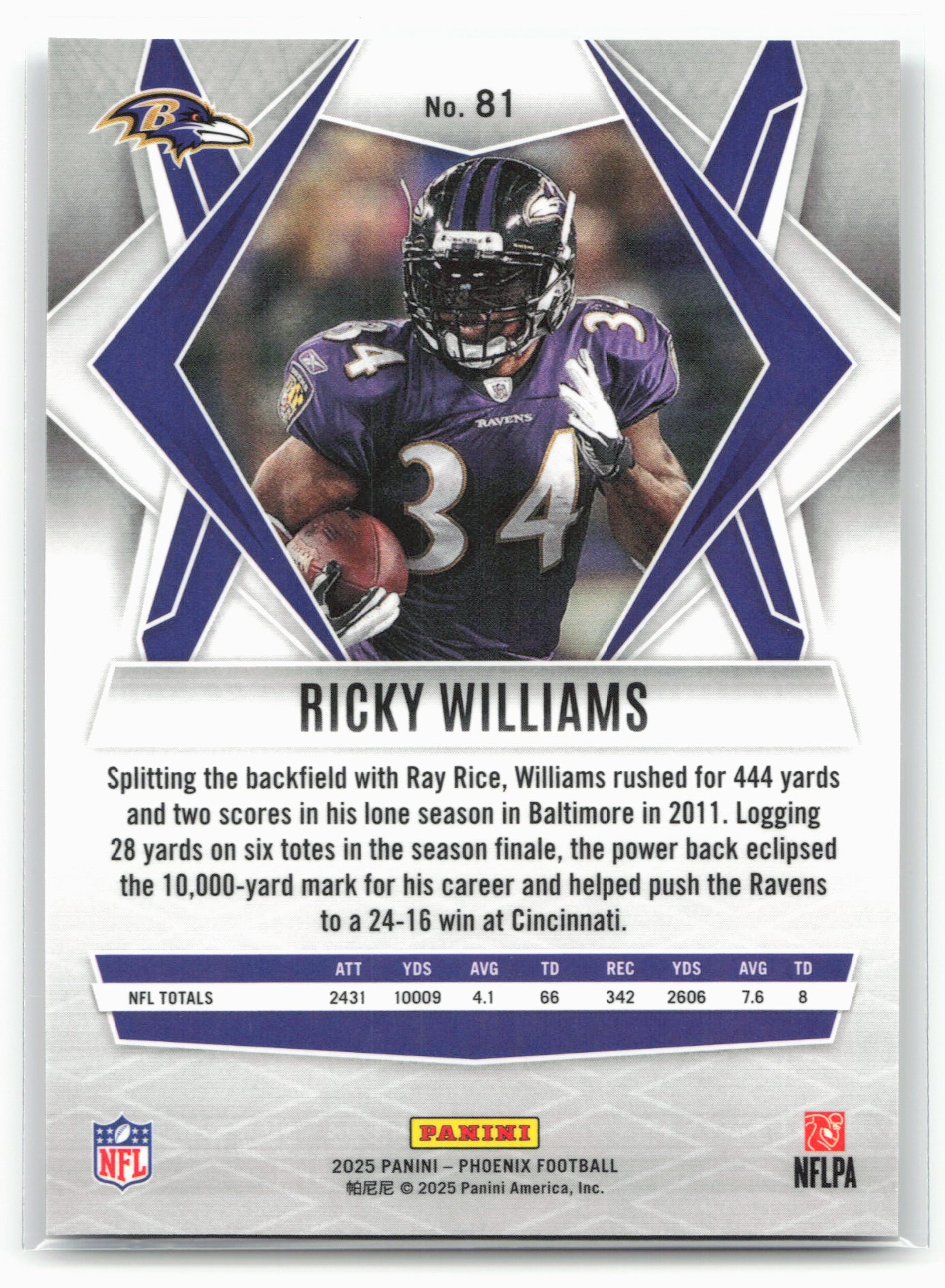 2025 Phoenix #81 Ricky Williams