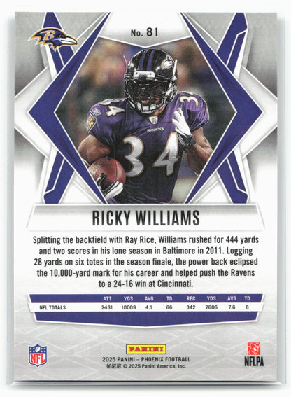 2025 Phoenix #81 Ricky Williams