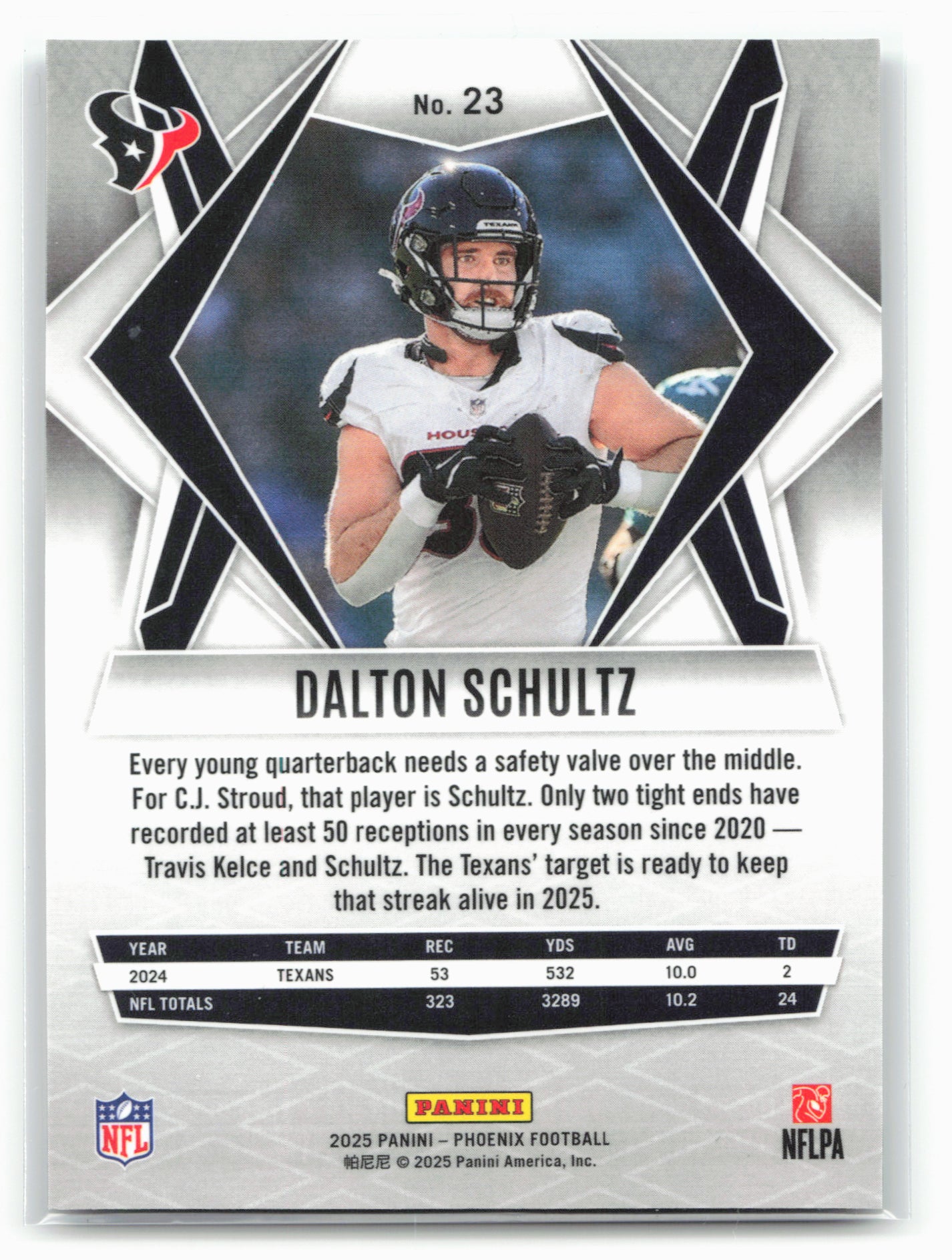 2025 Phoenix #23 Dalton Schultz