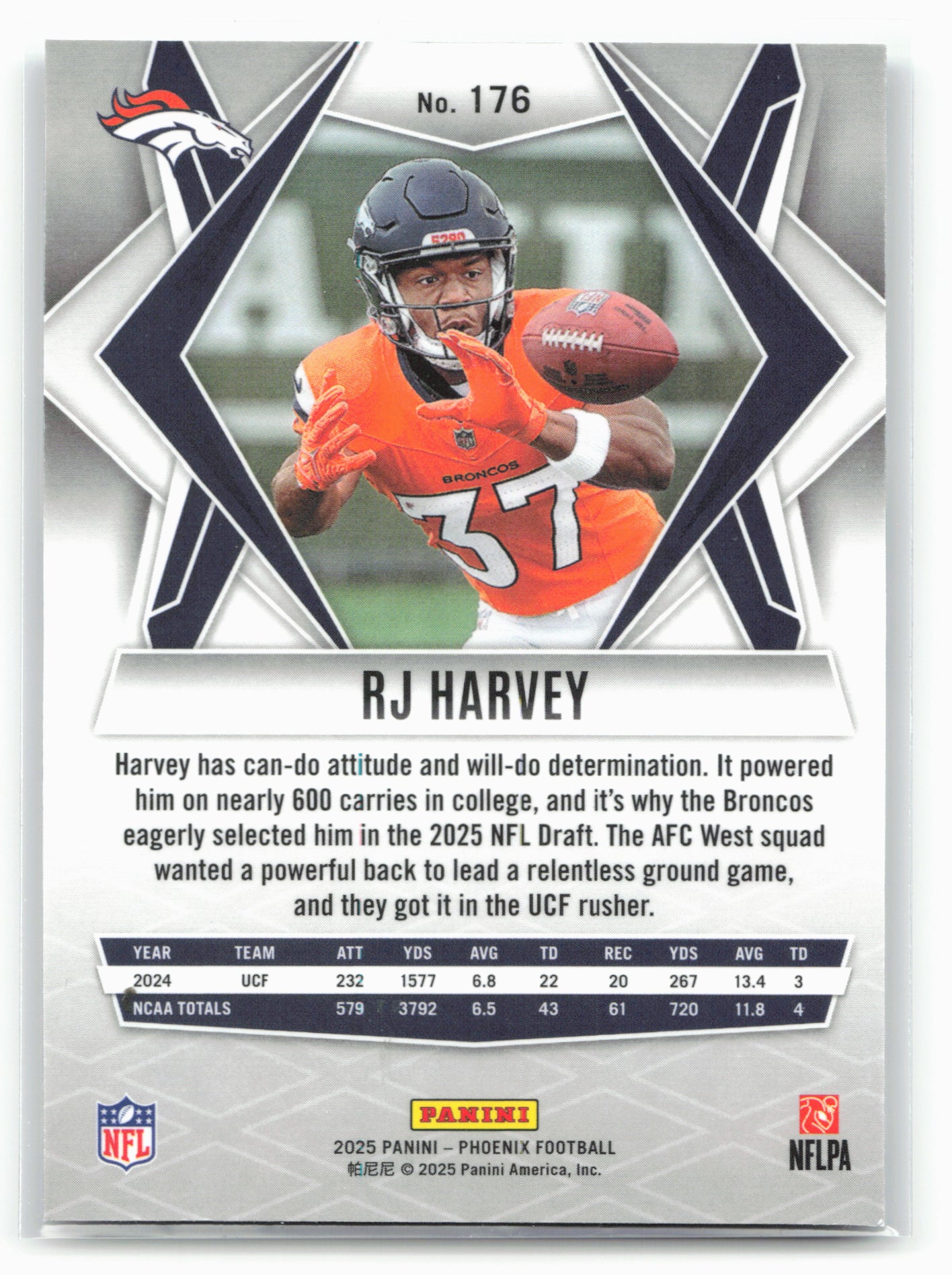 2025 Phoenix #176 RJ Harvey