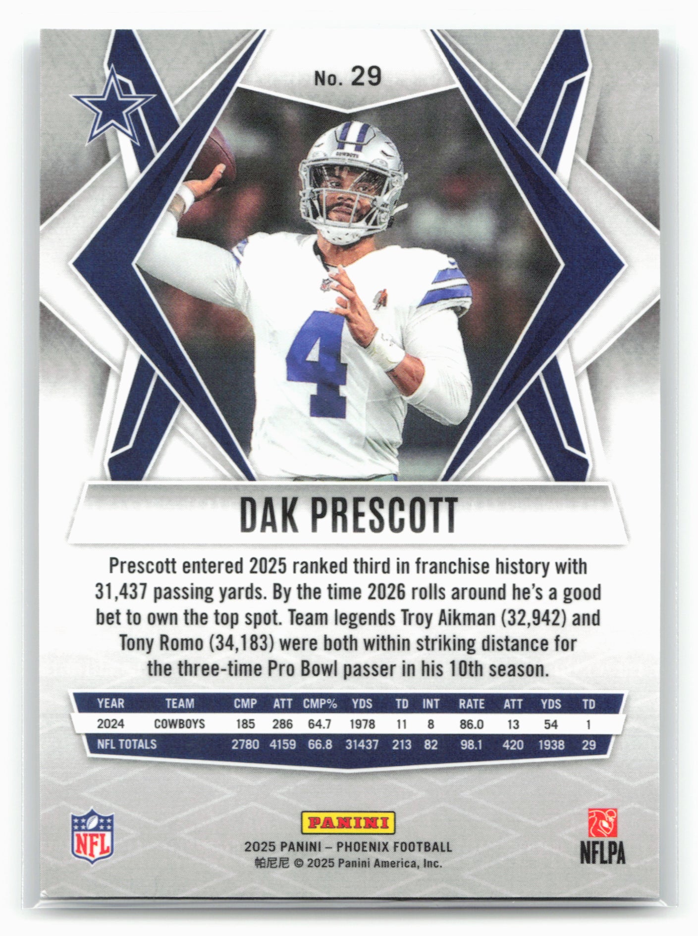 2025 Phoenix #29 Dak Prescott