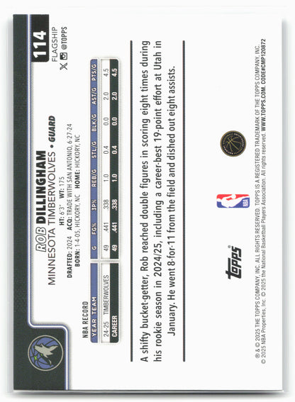 2025-26 Topps #114 Rob Dillingham Rainbow Foilboard