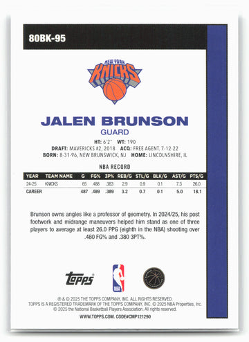 2025-26 Topps #80BK-95 Jalen Brunson 1980-81 Topps Basketball 23896