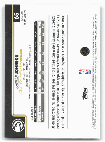 2025-26 Topps #65 Jalen Johnson Blackout