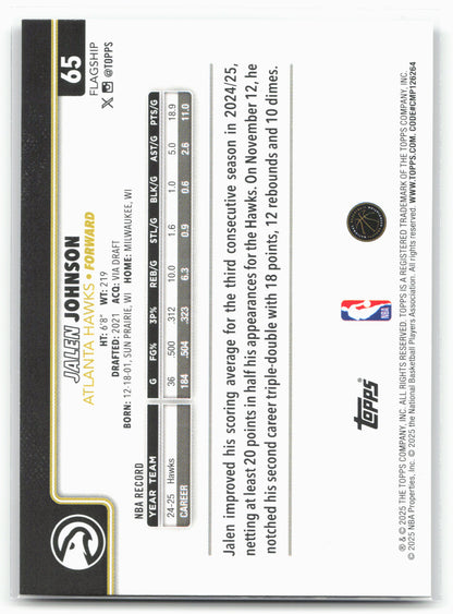 2025-26 Topps #65 Jalen Johnson Blackout
