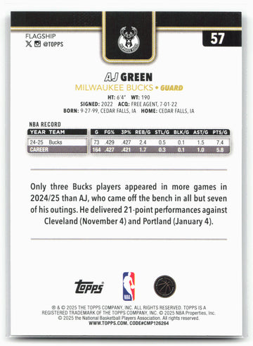 2025-26 Topps #57 AJ Green Blackout