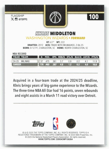 2025-26 Topps #100 Khris Middleton Blackout