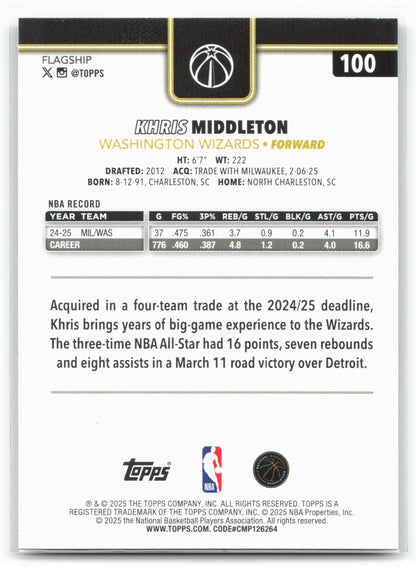 2025-26 Topps #100 Khris Middleton Blackout