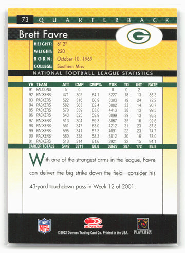 2002 Donruss #73 Brett Favre