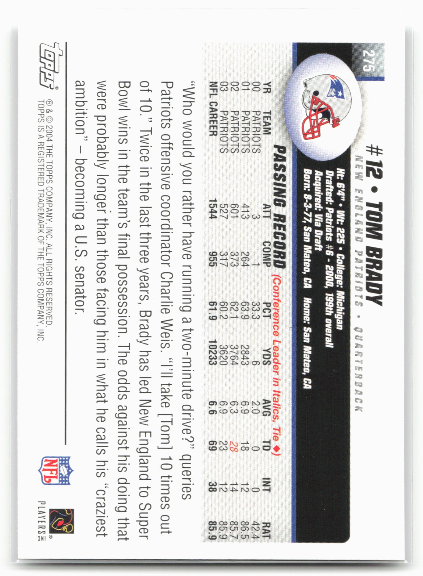 2004 Topps #275 Tom Brady Topps Collection