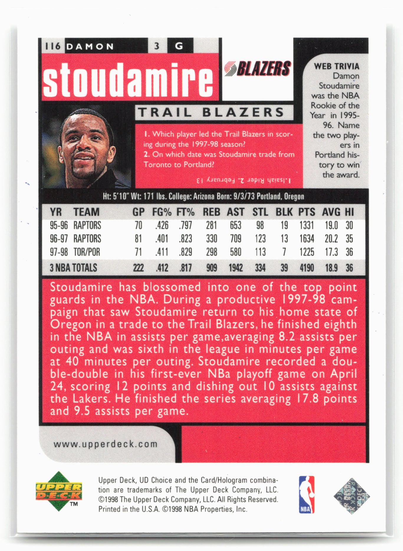 1998-99 UD Choice #116 Damon Stoudamire Choice Reserve