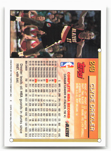 1993-94 Topps #249 Clyde Drexler Gold