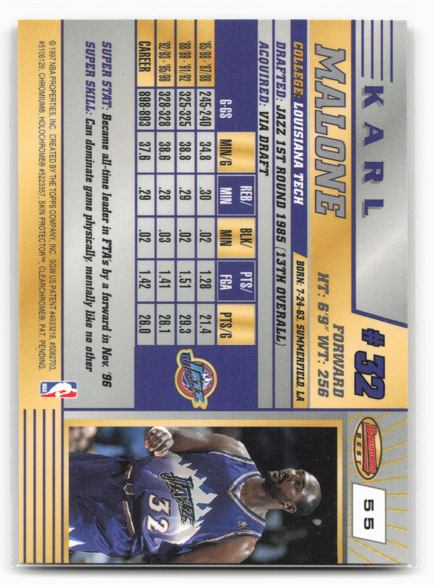 1996-97 Bowman's Best #55 Karl Malone