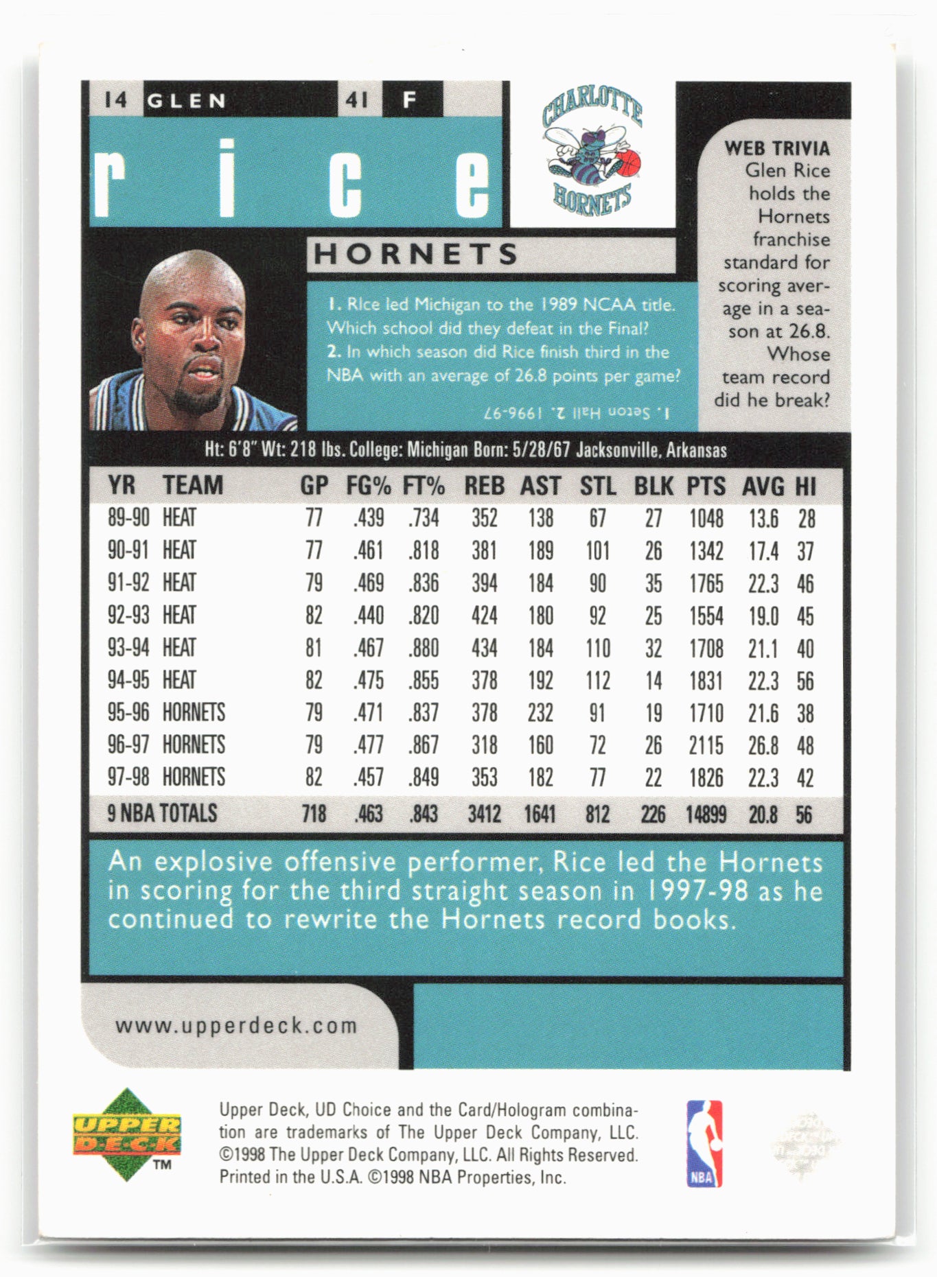 1998-99 UD Choice Preview #14 Glen Rice