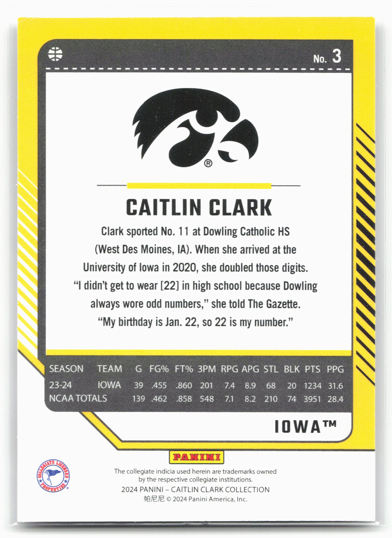 2024 Panini Caitlin Clark Collection #3 Caitlin Clark
