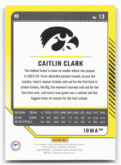 2024 Panini Caitlin Clark Collection #13 Caitlin Clark
