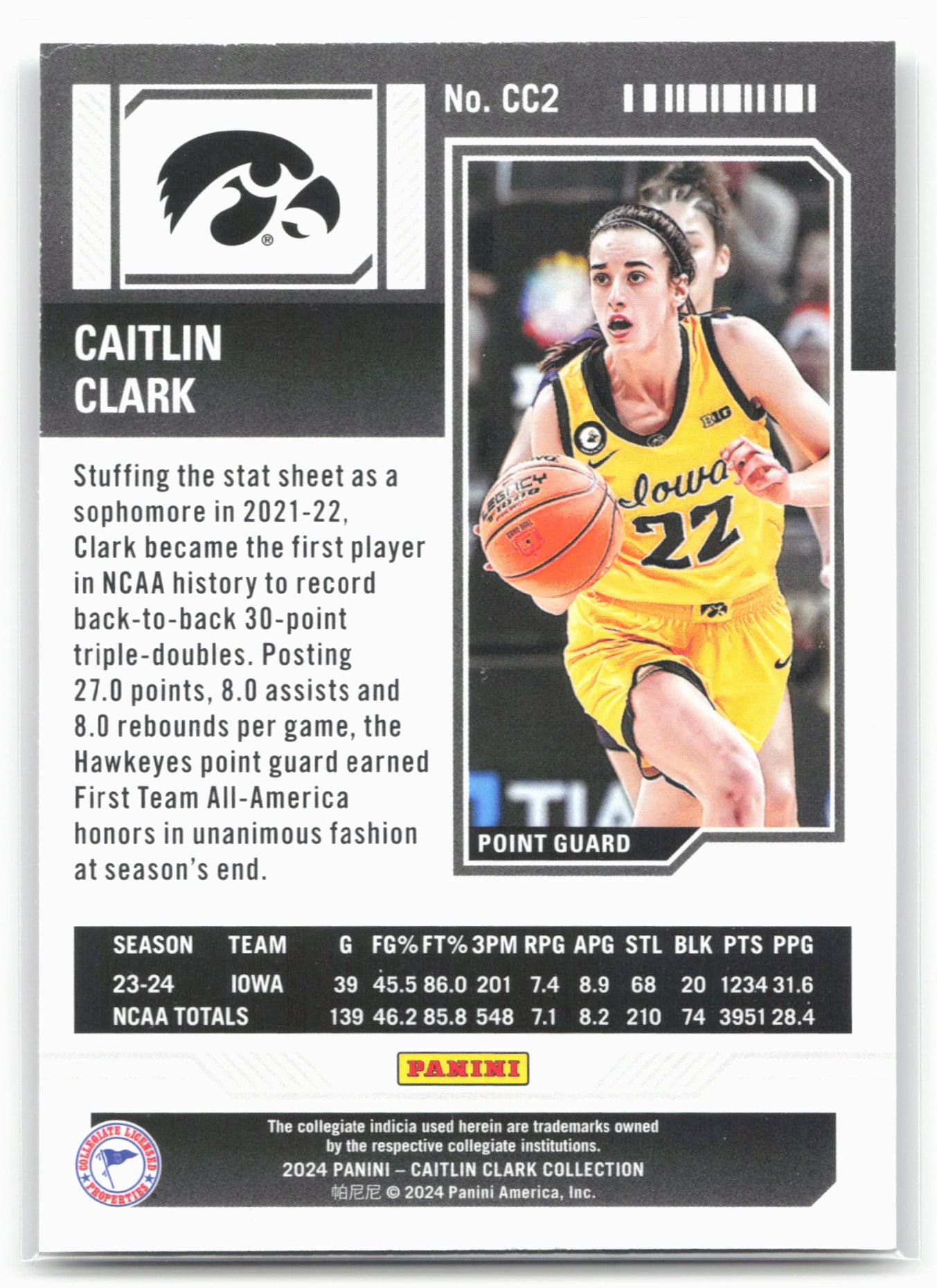2024 Panini Caitlin Clark Collection #CC2 Caitlin Clark College Contenders