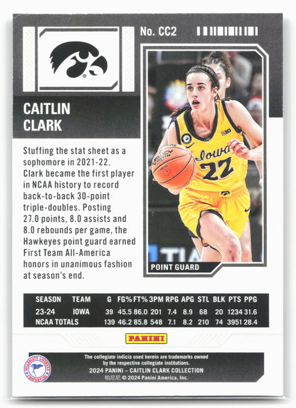 2024 Panini Caitlin Clark Collection #CC2 Caitlin Clark College Contenders