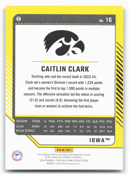 2024 Panini Caitlin Clark Collection #16 Caitlin Clark Target