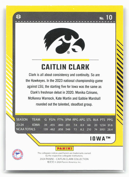 2024 Panini Caitlin Clark Collection #10 Caitlin Clark