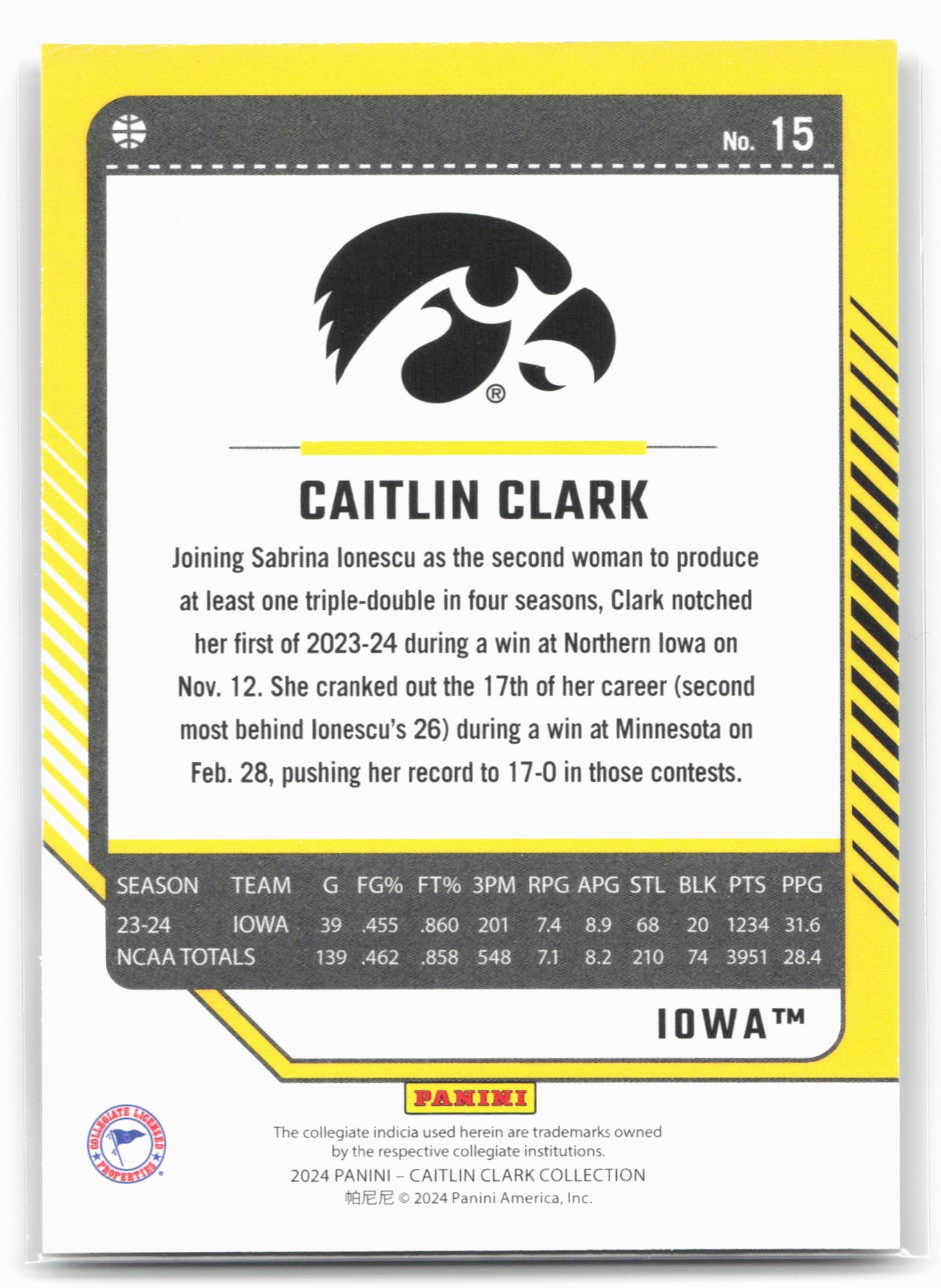 2024 Panini Caitlin Clark Collection #15 Caitlin Clark