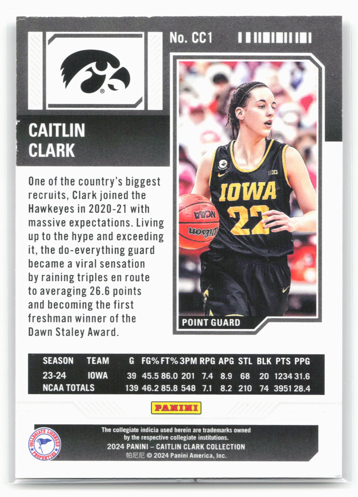 2024 Panini Caitlin Clark Collection #CC1 Caitlin Clark College Contenders 24085