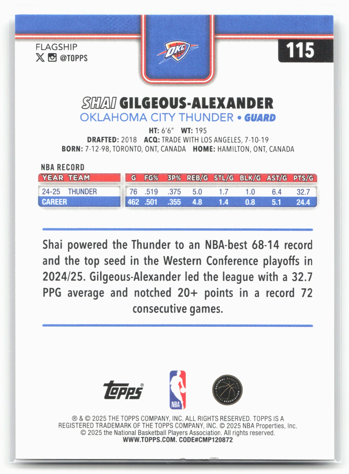 2025-26 Topps #115 Shai Gilgeous-Alexander Rainbow Foilboard