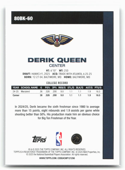 2025-26 Topps #80BK-60 Derik Queen 1980-81 Topps Basketball