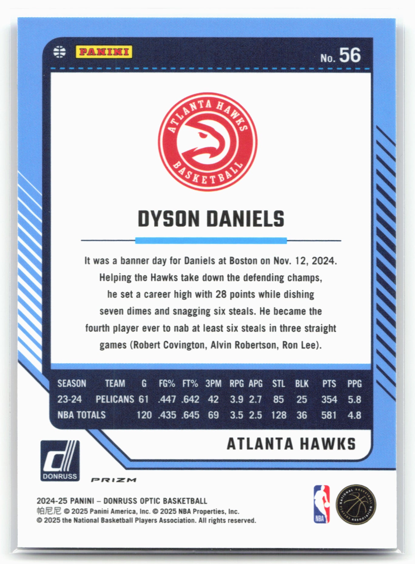 2024-25 Donruss Optic #56 Dyson Daniels Blue Velocity