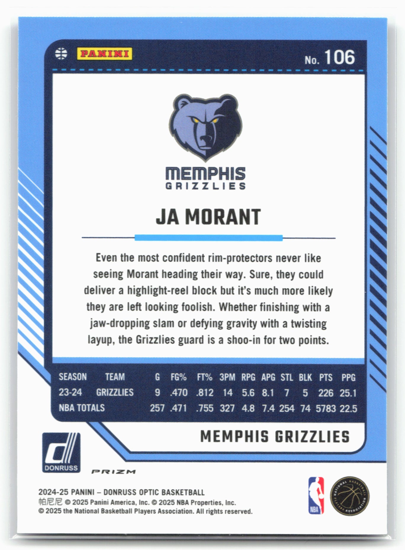 2024-25 Donruss Optic #106 Ja Morant Blue Velocity