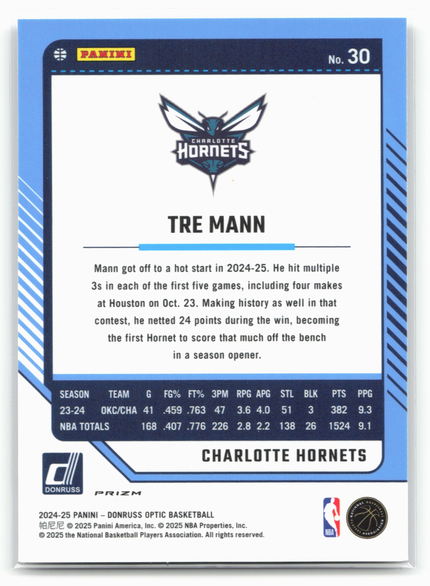 2024-25 Donruss Optic #30 Tre Mann Holo
