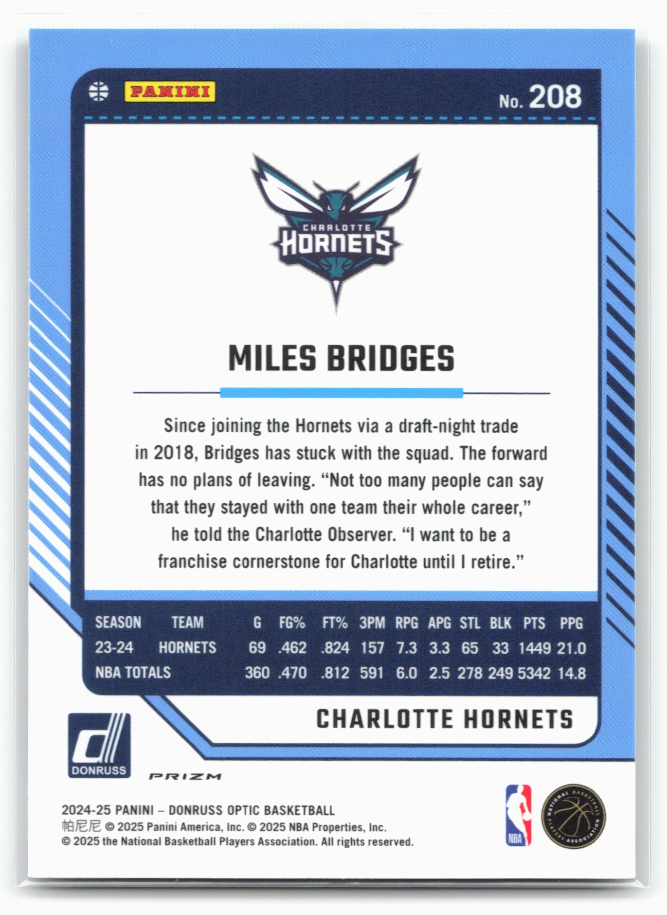 2024-25 Donruss Optic #208 Miles Bridges Purple