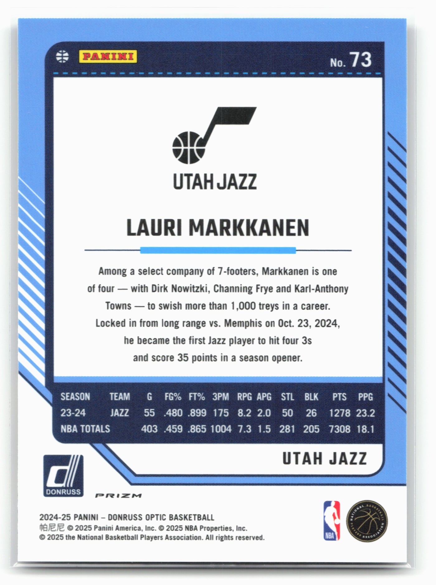 2024-25 Donruss Optic #73 Lauri Markkanen Purple