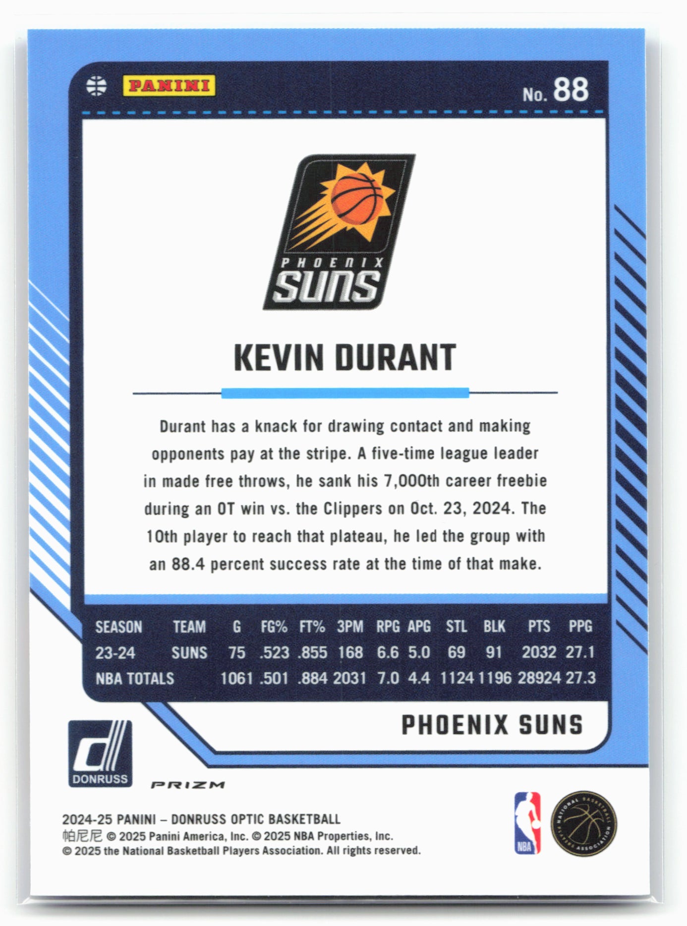 2024-25 Donruss Optic #88 Kevin Durant Blue Velocity