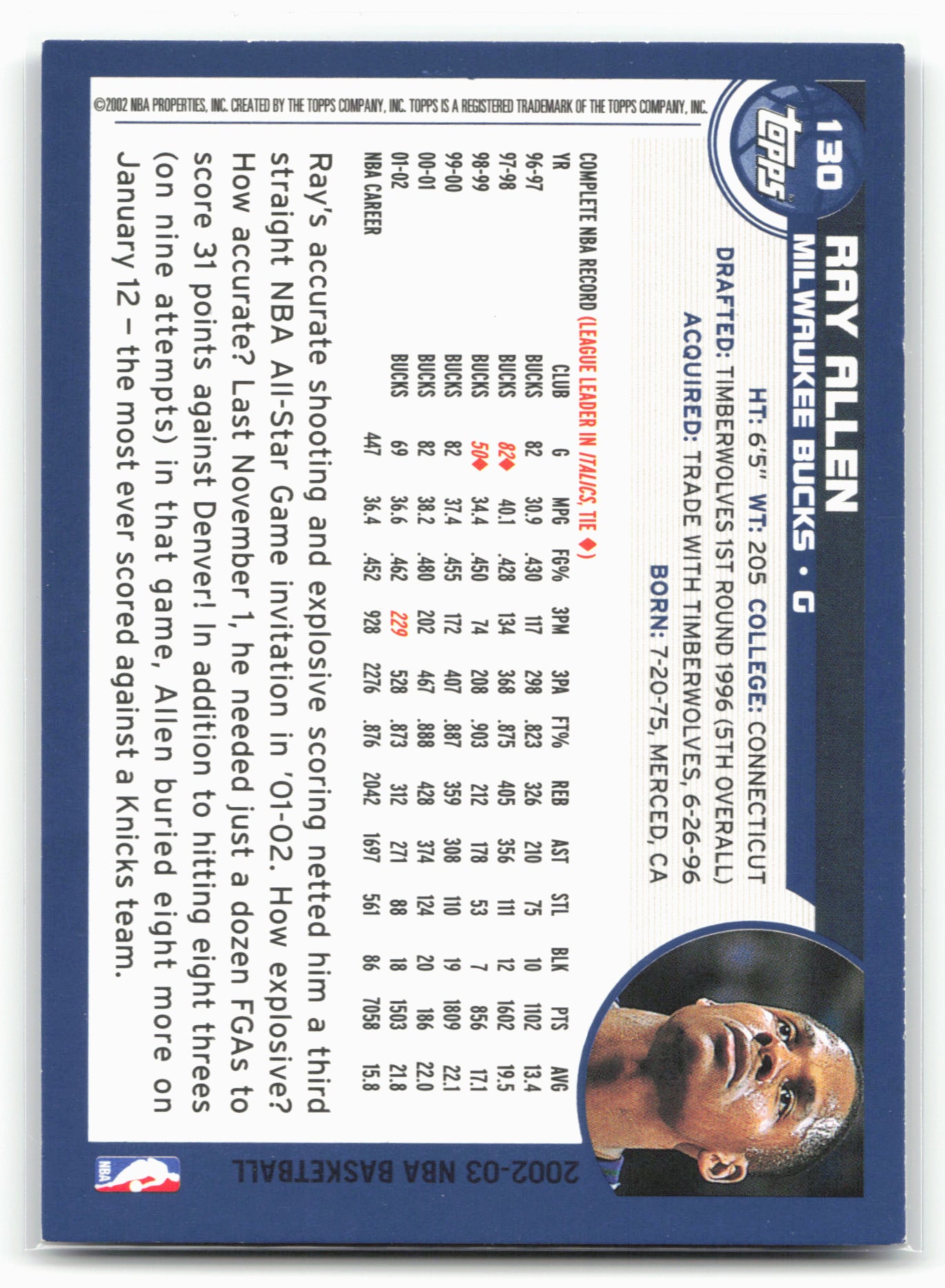 2002-03 Topps #130 Ray Allen