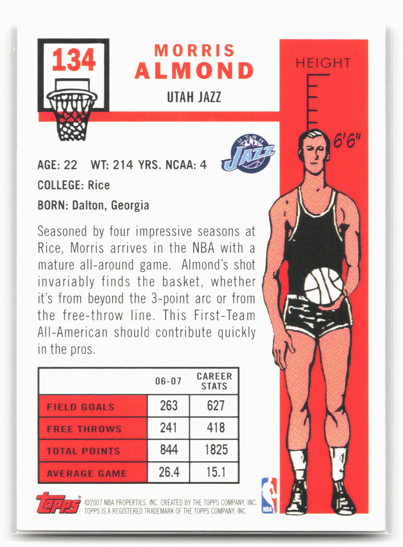 2007-08 Topps #134 Morris Almond 1957-58 Variations