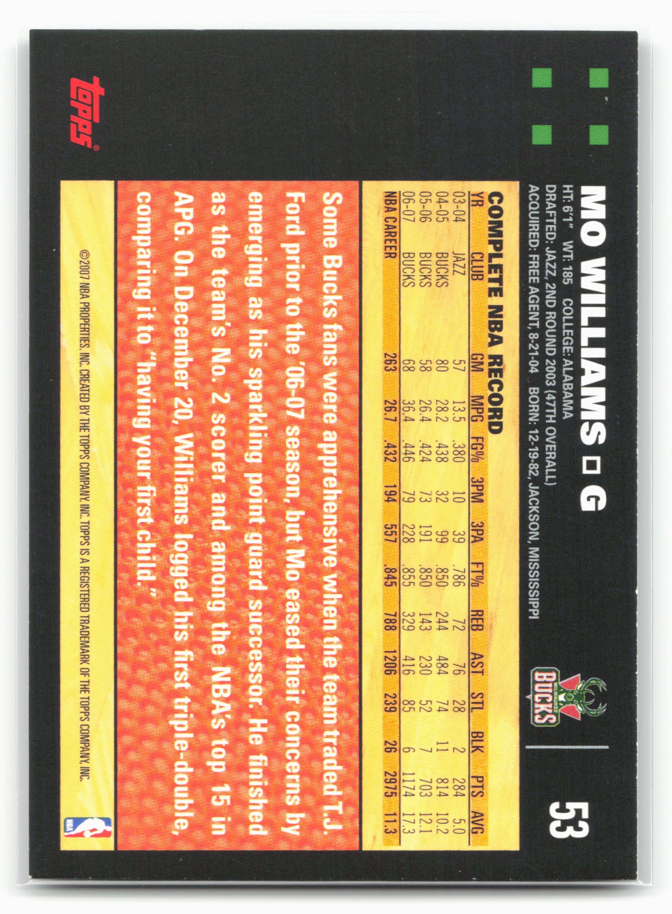 2007-08 Topps #53 Mo Williams