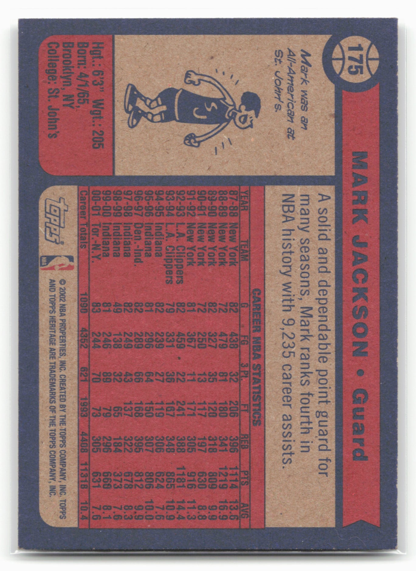 2001-02 Topps Heritage #175 Mark Jackson